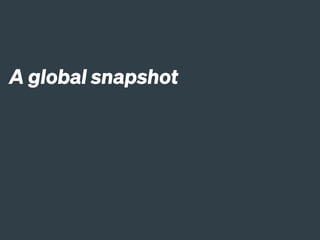 A global snapshot
 