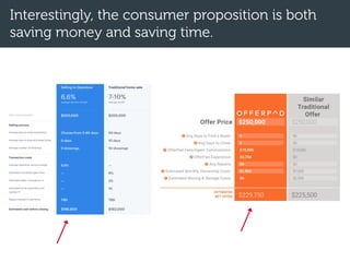 Interestingly, the consumer proposition is both
saving money and saving time.
 