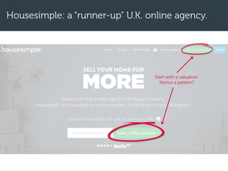 Housesimple: a “runner-up” U.K. online agency.
Start with a valuation.
Notice a pattern?
 