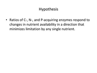 Hypothesis
• Ratios of C-, N-, and P-acquiring enzymes respond to
changes in nutrient availability in a direction that
min...