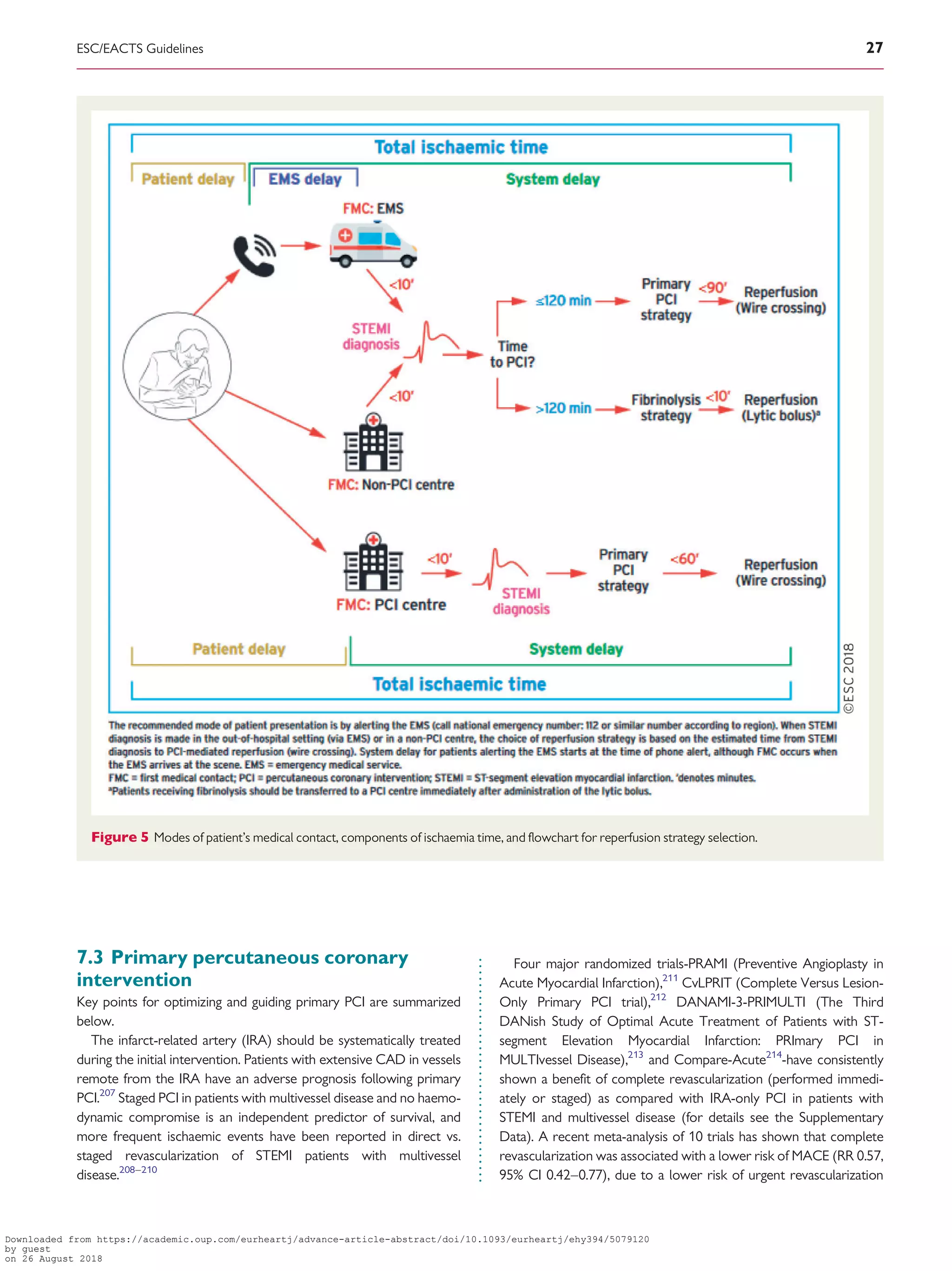 2018 esc eacts guidelines on myocardial revascularization | PDF