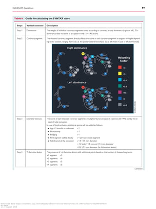 Table 6 Guide for calculating the SYNTAX score
Steps Variable assessed Description
Step 1 Dominance The weight of individual coronary segments varies according to coronary artery dominance (right or left). Co-
dominance does not exist as an option in the SYNTAX score.
Step 2 Coronary segment The diseased coronary segment directly affects the score as each coronary segment is assigned a weight depend-
ing on its location, ranging from 0.5 (i.e. the posterolateral branch) to 6 (i.e. left main in case of left dominance).
Step 3 Diameter stenosis The score of each diseased coronary segment is multiplied by two in case of a stenosis 50–99% and by ﬁve in
case of total occlusion.
In case of total occlusion, additional points will be added as follows:
• Age 3 months or unknown þ1
• Blunt stump þ1
• Bridging þ1
• First segment visible distally þ1 per non-visible segment
• Side branch at the occlusion þ1 if 1.5 mm diameter
þ1 if both 1.5 mm and _1.5 mm diameter
þ0 if _1.5 mm diameter (i.e. bifurcation lesion)
Step 4 Trifurcation lesion The presence of a trifurcation lesion adds additional points based on the number of diseased segments:
 1 segment þ3
 2 segments þ4
 3 segments þ5
 4 segments þ6
Continued
ESC/EACTS Guidelines 19
Downloaded from https://academic.oup.com/eurheartj/advance-article-abstract/doi/10.1093/eurheartj/ehy394/5079120
by guest
on 26 August 2018
 