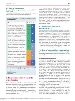 .............................................................................................................................................................................
8.3 Gaps in the evidence
There is no RCT comparing revascularization with PCI vs. CABG in
patients with HF.
There is limited evidence on the role of active MCS in patients
with cardiogenic shock compared with standard therapy.
9 Revascularization in patients
with diabetes
Patients with diabetes mellitus have a higher prevalence of CAD,
which often manifests earlier in life and confers a substantially worse
prognosis than for patients without diabetes.270
Patients with diabe-
tes who have suffered an MI have a worse prognosis, particularly
those requiring treatment with insulin, and the presence of diabetes
amplifies the risk of any cardiovascular event.271
Diabetes mellitus is
present in 25–30% of patients admitted with ACS and in up to 40%
of patients undergoing CABG.272
The anatomical pattern of CAD in patients with diabetes clearly
influences their prognosis and response to revascularization.
Angiographic studies have demonstrated that patients with diabetes
are more likely to have LM disease and multivessel CAD, with more
diffuse disease involving smaller vessels.273
In addition, patients with
diabetes have a greater atherosclerotic burden and an increased
number of lipid-rich plaques, which are prone to rupture,274,275
and
those with unstable angina have more fissured plaques and intracoro-
nary thrombi.276
Patients with diabetes undergoing revascularization,
either with CABG or PCI, are at greater risk of kidney injury than
patients without diabetes.
9.1 Evidence for myocardial
revascularization
In patients with diabetes, the indications for myocardial revasculariza-
tion are the same as those in patients without diabetes (see sections
5, 6, and 7). A meta-analysis of nine RCTs with 9904 ACS patients did
not show an interaction between diabetic status and the benefit from
invasive management and revascularization.277
Yet, absolute risk
reductions were larger in the diabetic subsets compared with non-
diabetic subsets. Consistent with the findings in the absence of diabe-
tes, the adverse impact of incomplete revascularization in patients
with diabetes was also demonstrated in the BARI-2D (Bypass
Angioplasty Revascularization Investigation 2 Diabetes) trial.278
Data from randomized trials on revascularization in patients with
diabetes are summarized in Supplementary Table 5.
9.2 Type of myocardial revascularization
The selection of the optimal myocardial revascularization strategy for
patients with diabetes and multivessel CAD requires particular con-
sideration. The recommendations are provided in section 5.
9.2.1. Randomized clinical trials
The FREEDOM trial compared elective revascularization with CABG
or PCI with first-generation DES (94%) in 1900 patients with diabetes
(6% of the screened population) with multivessel disease but without
LM stenosis.150
The primary endpoint of any-cause death, non-fatal
MI, or stroke at 5 years occurred in 26.6% in the PCI group, com-
pared with 18.7% in the CABG group (absolute difference 7.9%, 95%
CI 3.3–12.5%, P = 0.005). The incidences of death (16.3% in the PCI
group vs. 10.9% in the CABG group; absolute difference 5.4%, 95%
CI 1.5–9.2%, P = 0.049) and MI (13.9% in the PCI group vs. 6.0% in
the CABG group, P 0.001) were higher in the PCI group, but the
incidence of stroke was lower (2.4 vs. 5.2%; P =0.03). Within the
FREEDOM trial at 5 years, patients with diabetes treated with insulin
had higher event rates, but there was no significant interaction of
treatment and insulin requirement for the primary endpoint
(Pinteraction = 0.40), even after adjusting for SYNTAX score: the NNT
with CABG vs. PCI to prevent one event was 12.7 for insulin-treated
patients and 13.2 in those not requiring insulin.279
VACARDS (Veterans Affairs Coronary Artery Revascularization
in Diabetes Study) compared CABG with PCI in patients with diabe-
tes and extensive CAD in the USA.154
Only 198 patients with diabe-
tes were randomized due to early termination of the study. The
combined risk of death or non-fatal MI was 18.4% for the CABG arm
and 25.3% for the PCI arm (HR 0.89, 95% CI 0.47–1.71, P 0.05).154
Recommendations for the management of patients with
cardiogenic shock
Recommendations Classa
Levelb
Emergency coronary angiography is indi-
cated in patients with acute heart failure or
cardiogenic shock complicating ACS.258,269
I B
Emergency PCI of the culprit lesion is indi-
cated for patients with cardiogenic shock
due to STEMI or NSTE-ACS, independent
of time delay of symptom onset, if coronary
anatomy is amenable to PCI.258
I B
Emergency CABG is recommended for
patients with cardiogenic shock if the coro-
nary anatomy is not amenable to PCI.258
I B
In cases of haemodynamic instability, emer-
gency surgical or catheter-based repair of
mechanical complications of ACS is indi-
cated, as decided by the Heart Team.
I C
In selected patients with ACS and cardio-
genic shock, short-term mechanical circula-
tory support may be considered, depending
on patient age, comorbidities, neurological
function, and the prospects for long-term
survival and predicted quality of life.
IIb C
Routine use of IABPs in patients with car-
diogenic shock due to ACS is not
recommended.260–262
III B
ACS = acute coronary syndrome; CABG = coronary artery bypass grafting; IABP
= intra-aortic balloon pump; NSTE-ACS = non-ST-elevation acute coronary syn-
drome; PCI = percutaneous coronary intervention; STEMI = ST-elevation myo-
cardial infarction.
a
Class of recommendation.
b
Level of evidence
ESC/EACTS Guidelines 33
Downloaded from https://academic.oup.com/eurheartj/advance-article-abstract/doi/10.1093/eurheartj/ehy394/5079120
by guest
on 26 August 2018
 
