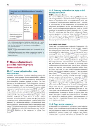 .......................................................................................................................................................................
11 Revascularization in
patients requiring valve
interventions
11.1 Primary indication for valve
interventions
Myocardial revascularization in patients undergoing primary valve
interventions, either by surgery or transcatheter routes, is addressed
by the 2014 ESC/EACTS Guidelines on myocardial revascularization.
After reviewing the subsequent literature, the current Task Force
endorses the recommendations of the 2014 Guidelines and has not
found any evidence to support a major update. These recommenda-
tions are included below for ease of reference. Of note, the available
evidence on invasive functional assessment of CAD (with FFR or
iwFR) in patients with severe aortic stenosis (AS) is limited to a few
small-scale observational studies. These studies support the feasibility
of FFR and iwFR in this setting.302–304
Notwithstanding, the available
evidence is insufficient to support the use of invasive functional
assessment of coronary lesions in patients with AS, particularly in
consideration of the altered haemodynamic condition related to the
presence of AS. Therefore, the Task Force is in consensus that indica-
tions for myocardial revascularization based on angiographic assess-
ment of CAD should be maintained, consistent with the 2014 ESC/
EACTS Guidelines on myocardial revascularization and the 2017
ESC/EACTS Guidelines for the management of valvular heart
disease.305
11.2 Primary indication for myocardial
revascularization
11.2.1 Aortic valve disease
The recommendations for patients undergoing CABG for the clini-
cally leading problem of CAD, who also have coexisting severe aortic
stenosis or regurgitation, remain unchanged from those of the 2014
Guidelines and support replacement of the aortic valve.305
However,
in the current era of rapid developments in transcatheter valve
implantation technologies, a decision regarding replacement of the
aortic valve for moderate stenosis/regurgitation should be carefully
considered on a case-by-case basis in discussion with the Heart
Team. The patient’s age, type of prosthesis, pathogenesis of aortic
stenosis/regurgitation, aortic annular size, predicted size of implanted
valve, transcatheter aortic valve implantation (TAVI) access routes,
and technical feasibility of a TAVI procedure in the future in case of
disease progression should all be taken into account.306
11.2.2 Mitral valve disease
Patients with concomitant severe primary mitral regurgitation (MR)
should undergo mitral valve repair at the time of CABG in keeping
with guidance for the surgical repair of primary MR.305
There is also
consensus based on expert opinion on the surgical repair of severe
secondary MR at the time of CABG.305,307
However, considerable
controversy exists about the treatment of moderate secondary or
ischaemic MR in patients undergoing CABG. Until the publication of
2 year outcomes of the CTSN (Cardiothoracic Surgical Trials
Network) randomized trial on treatment of ‘moderate’ ischaemic
MR, the literature in this field was limited to small single-centre
randomized trials, observational studies, and case series, and failed to
provide clear direction. The CTSN trial showed that addition of sur-
gical mitral valve repair to CABG made no significant difference to
survival, overall reduction of adverse events, or LV reverse remodel-
ling at 2 years.308,309
Increased length of intensive care and hospital
stay and perioperative morbidity, including neurological complica-
tions and supraventricular arrhythmias, were reported in the CTSN
and other randomized trials in this group of patients.308–310
Because
the CTSN trial used a very broad definition of moderate MR, includ-
ing an effective regurgitant orifice area (EROA) _0.2 cm2
plus addi-
tional criteria, no firm conclusions can be drawn concerning patients
with an EROA 0.2 cm2
. Observational data suggest that in secon-
dary MR, an EROA 0.2 cm2
and regurgitant volume 30 mL indi-
cates greater risk of cardiovascular events.311,312
In the absence of
dedicated trials in this setting, the decision to combine mitral valve
surgery with CABG in patients with an EROA 0.2 cm2
and regurgi-
tant volume 30 mL needs to be made on a case-by-case basis by the
Heart Team. For a more detailed discussion of this issue, please refer
to the Supplementary Data.
11.3 Gaps in the evidence
In patients with concomitant valvular and coronary disease, the possi-
bility of future transcatheter therapy for the aortic and mitral valves
has made a significant impact on decision-making for patients with
predominantly coronary disease with moderate valve lesions.
However, there is currently little evidence on this topic. The need
Patients with severe CKD (National Kidney Foundation
stage 4)
Prophylactic haemoﬁltra-
tion 6 h before complex
PCI may be
considered.298–300
Fluid replace-
ment rate 1000
mL/h without
negative loss
and saline
hydration con-
tinued for 24 h
after the
procedure.
IIb B
Haemodialysis is not rec-
ommended as a preven-
tive measure.300,301
III B
CKD = chronic kidney disease; GFR = glomerular ﬁltration rate; LVEF = left ven-
tricular ejection fraction; MSCT = multi-slice computed tomography; NYHA =
New York Heart Association; PCI = percutaneous coronary angiography.
a
Class of recommendation.
b
Level of evidence.
c
Example: 370 mL of contrast medium in a patient with a GFR of 100 mL/min will
yield a ratio of 3.7.
d
Options are: infusion of normal saline adjusted to central venous pressure295
or
furosemide with matched infusion of normal saline296,297
(for details see the
Supplementary Data).
36 ESC/EACTS Guidelines
Downloaded from https://academic.oup.com/eurheartj/advance-article-abstract/doi/10.1093/eurheartj/ehy394/5079120
by guest
on 26 August 2018
 
