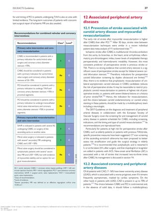 .....................................................................................................................................................................
for and timing of PCI in patients undergoing TAVI is also an area with
limited evidence. The long-term outcomes of patients with concomi-
tant surgical repair of ischaemic MR are also awaited.
12 Associated peripheral artery
diseases
12.1 Prevention of stroke associated with
carotid artery disease and myocardial
revascularization
The early risk of stroke after myocardial revascularization is higher
after CABG than after PCI.313
After 30 days, stroke rates between
revascularization techniques were similar in a recent individual
patient data meta-analysis of 11 randomized trials.313
Ischaemic stroke after CABG is multifactorial: thrombo-embolism
from the aorta, its branches, or the heart; atrial arrhythmias; inflam-
matory pro-thrombogenic milieu; lower levels of antiplatelet therapy
perioperatively; and haemodynamic instability. However, the most
consistent predictor of perioperative stroke is previous stroke or
TIA. There is no strong evidence that carotid artery stenosis is a sig-
nificant cause of perioperative stroke except for bilateral severe car-
otid bifurcation stenosis.314
Therefore, indications for preoperative
carotid bifurcation screening by duplex ultrasound are limited.315
Also, there is no evidence that prophylactic revascularization of uni-
lateral asymptomatic carotid stenoses in CABG candidates reduces
the risk of perioperative stroke. It may be reasonable to restrict pro-
phylactic carotid revascularization to patients at highest risk of post-
operative stroke, i.e. patients with severe bilateral lesions or a history
of prior stroke/TIA.316
Hence, the indication for revascularization,
and the choice between carotid endarterectomy or carotid artery
stenting in these patients, should be made by a multidisciplinary team
including a neurologist.
The 2017 Guidelines on the diagnosis and treatment of peripheral
arterial diseases in collaboration with the European Society of
Vascular Surgery cover the screening for and management of carotid
artery disease in patients scheduled for CABG, including screening,
indications, and the timing and type of carotid revascularization.317
Its
recommendations are reproduced here.
Particularly for patients at high risk for perioperative stroke after
CABG, such as elderly patients or patients with previous TIA/stroke,
specific preventive measures have been suggested. CT scan screening
of the ascending aorta/arch atheroma has been proposed to better
assess risk stratification and guide the surgical strategy in elderly
patients.318
It is recommended that acetylsalicylic acid is restarted 6
h, or at the latest 24 h, after surgery, and that clopidogrel or ticagrelor
are added in patients with ACS. New-onset atrial fibrillation (AF) is
associated with a risk of stroke that increased two-to-three times
after CABG. Its management is discussed in section 14.
12.2 Associated coronary and peripheral
artery diseases
Of all patients with CAD, 7–16% have lower extremity artery disease
(LEAD), which is associated with a worse prognosis, even if it remains
frequently asymptomatic, masked by cardiac symptoms. On the
other hand, in patients with LEAD, CAD is present in up to 70% of
patients.317
The choice between CABG and PCI is controversial and,
in the absence of solid data, it should follow a multidisciplinary
Recommendations for combined valvular and coronary
interventions
Recommendations Classa
Levelb
Primary valve intervention and coro-
nary revascularization
CABG is recommended in patients with a
primary indication for aortic/mitral valve
surgery and coronary artery diameter
stenosis 70%.
I C
CABG should be considered in patients
with a primary indication for aortic/mitral
valve surgery and coronary artery diameter
stenosis of 50–70%.
IIa C
PCI should be considered in patients with a
primary indication to undergo TAVI and
coronary artery diameter stenosis 70% in
proximal segments.
IIa C
PCI should be considered in patients with a
primary indication to undergo transcatheter
mitral valve interventions and coronary
artery diameter stenosis 70% in proximal
segments.
IIa C
Primary myocardial revascularization
and valve intervention
SAVR is indicated in patients with severe AS
undergoing CABG, or surgery of the
ascending aorta or another valve.
I C
Mitral valve surgery is indicated in patients
with severec
secondary MR undergoing
CABG and LVEF 30%.
I C
Mitral valve surgery should be considered in
symptomatic patients with severec
secon-
dary MR and LVEF 30%, but with evidence
of myocardial viability and an option for sur-
gical revascularization.
IIa C
AS = aortic stenosis; CABG = coronary artery bypass grafting; LVEF = left ven-
tricular ejection fraction; MR = mitral regurgitation; PCI = percutaneous coronary
intervention; SAVR = surgical aortic valve replacement; TAVI = transcatheter
aortic valve implantation.
a
Class of recommendation.
b
Level of evidence.
c
Severe secondary MR was deﬁned as an effective regurgitant oriﬁce area
0.40 cm2
.
ESC/EACTS Guidelines 37
Downloaded from https://academic.oup.com/eurheartj/advance-article-abstract/doi/10.1093/eurheartj/ehy394/5079120
by guest
on 26 August 2018
 