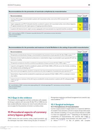 ......................................
14.3 Gaps in the evidence
The duration of anticoagulation and their combination with antiplate-
let therapy in patients with new-onset AF after PCI or CABG has not
been studied sufficiently. Likewise, the role of routine left atrial exclu-
sion at surgery for the prevention of stroke is currently unclear.
15 Procedural aspects of coronary
artery bypass grafting
CABG remains the most common cardiac surgical procedure, and
the techniques have been refined during 50 years of evolution.443
Perioperative medication and blood management are covered in sep-
arate Guidelines.410,444
15.1 Surgical techniques
15.1.1 Completeness of revascularization
Current surgical practice is largely based on an anatomical definition
of complete revascularization, and aims to bypass all epicardial vessels
with a diameter exceeding _1.5 mm and a luminal reduction of _50%
in at least one angiographic view.131
Depending on the definition of
completeness of revascularization, the outcome after CABG in
patients with incomplete revascularization was either similar445–449
or inferior131,132,449–451
to that of patients with complete
Recommendations for the prevention and treatment of atrial ﬁbrillation in the setting of myocardial revascularization
Recommendations Classa
Levelb
Perioperative oral beta-blocker therapy is recommended for the prevention of post-operative AF after CABG surgery.412,438
I B
Restoration of sinus rhythm by electrical cardioversion or antiarrhythmic drugs is recommended in post-operative AF with hae-
modynamic instability.
I C
Perioperative amiodarone should be considered as prophylactic therapy to prevent AF after CABG surgery.412,439
IIa A
Long-term anticoagulation should be considered in patients with AF after CABG or PCI who are at risk of stroke, considering
the individual stroke and bleeding risk.440,441
IIa B
Rate control and anticoagulation should be considered as the initial management of asymptomatic post-operative AF.442
IIa B
Antiarrhythmic drugs should be considered for symptomatic post-operative AF after CABG or PCI in an attempt to restore
sinus rhythm.
IIa C
Surgical occlusion or exclusion of the LAA may be considered for stroke prevention in patients with AF undergoing CABG
surgery.432–434
IIb B
AF = atrial ﬁbrillation; CABG = coronary artery bypass grafting; LAA = left atrial appendage; PCI = percutaneous coronary intervention.
a
Class of recommendation.
b
Level of evidence.
Recommendations for the prevention of ventricular arrhythmias by revascularization
Recommendations Classa
Levelb
A primary PCI strategy is recommended in patients with resuscitated cardiac arrest and an ECG consistent with
STEMI.395,397,436,437
I B
Urgent angiography (and PCI if indicated) should be considered in patients with resuscitated cardiac arrest without diagnostic
ST-segment elevation but with a high suspicion of ongoing myocardial ischaemia.
IIa C
In patients with electrical storm, urgent coronary angiography and revascularization (as required) should be considered. IIa C
ECG = electrocardiogram; STEMI = ST-elevation myocardial infarction; PCI = percutaneous coronary intervention.
a
Class of recommendation.
b
Level of evidence.
ESC/EACTS Guidelines 43
Downloaded from https://academic.oup.com/eurheartj/advance-article-abstract/doi/10.1093/eurheartj/ehy394/5079120
by guest
on 26 August 2018
 