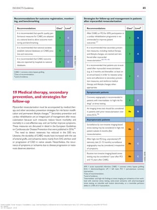 19 Medical therapy, secondary
prevention, and strategies for
follow-up
Myocardial revascularization must be accompanied by medical ther-
apy and other secondary prevention strategies for risk factor modifi-
cation and permanent lifestyle changes.42
Secondary prevention and
cardiac rehabilitation are an integral part of management after revas-
cularization because such measures reduce future morbidity and
mortality in a cost-effective way, and can further improve symptoms.
These measures are discussed in detail in the European Guidelines
on Cardiovascular Disease Prevention that were published in 2016.42
The need to detect restenosis has reduced in the DES era.
Likewise, the durability of CABG results have increased with the use
of arterial grafts, and ischaemia stems mainly from SVG attrition and/
or progression of CAD in native vessels. Nevertheless, the recur-
rence of symptoms or ischaemia due to disease progression or reste-
nosis deserves attention.
Recommendations for outcome registration, monitor-
ing, and benchmarking
Recommendations Classa
Levelb
It is recommended that speciﬁc quality per-
formance measures for CABG are adopted
at a national level to allow outcome moni-
toring and benchmarking.
I C
It is recommended that national societies
establish national databases on CABG prac-
tice and outcomes.
I C
It is recommended that CABG outcome
data are reported by hospitals to national
databases.
I C
CABG = coronary artery bypass grafting.
a
Class of recommendation.
b
Level of evidence.
Strategies for follow-up and management in patients
after myocardial revascularization
Recommendations Classa
Levelb
After CABG or PCI for AMI, participation in
a cardiac rehabilitation programme is rec-
ommended to improve patient
outcomes.777
I A
It is recommended that secondary preven-
tion measures, including medical therapy
and lifestyle changes, are started and rein-
forced after myocardial
revascularization.683,778–785
I A
It is recommended that patients are re-eval-
uated after myocardial revascularization
(e.g. at 3 months and thereafter, at least on
an annual basis) in order to reassess symp-
toms and adherence to secondary preven-
tion measures, and reinforce medical
therapy and lifestyle changes when
appropriate.
I C
Symptomatic patients
Coronary angiography is recommended in
patients with intermediate- to high-risk ﬁn-
dingsc
at stress testing.
I C
An imaging stress test should be considered
in patients with prior revascularization over
stress ECG.786
IIa B
Asymptomatic patients
Surveillance by non-invasive imaging-based
stress testing may be considered in high-risk
patient subsets 6 months after
revascularization.
IIb C
After high-risk PCI (e.g. unprotected LM
stenosis), late (3–12 months) surveillance
angiography may be considered, irrespective
of symptoms.
IIb C
Routine non-invasive imaging-based stress
testing may be considered 1 year after PCI
and 5 years after CABG.
IIb C
AMI = acute myocardial infarction; CABG = coronary artery bypass grafting;
ECG = electrocardiogram; LM = left main; PCI = percutaneous coronary
intervention.
a
Class of recommendation.
b
Level of evidence.
c
Intermediate- and high-risk ﬁndings at stress imaging are ischaemia at low work-
load with exercise stress testing, early-onset ischaemia with pharmacological
stress testing, an inducible wall motion abnormality, or a reversible perfusion
defect in _10% of LV myocardium.
ESC/EACTS Guidelines 65
Downloaded from https://academic.oup.com/eurheartj/advance-article-abstract/doi/10.1093/eurheartj/ehy394/5079120
by guest
on 26 August 2018
 
