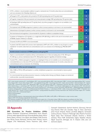 .........................
22 Appendix
ESC Committee for Practice Guidelines (CPG):
Stephan Windecker (Chairperson) (Switzerland), Victor Aboyans
(France), Stefan Agewall (Norway), Emanuele Barbato (Italy), He´ctor
Bueno (Spain), Antonio Coca (Spain), Jean-Philippe Collet (France),
Ioan Mircea Coman (Romania), Veronica Dean (France), Victoria
Delgado (The Netherlands), Donna Fitzsimons (UK), Oliver
Gaemperli (Switzerland), Gerhard Hindricks (Germany), Bernard
Iung (France), Peter Ju¨ni (Canada), Hugo A. Katus (Germany),
Juhani Knuuti (Finland), Patrizio Lancellotti (Belgium), Christophe
Leclercq (France), Theresa A. McDonagh (UK), Massimo Francesco
Piepoli (Italy), Piotr Ponikowski (Poland), Dimitrios J. Richter
(Greece), Marco Roffi (Switzerland), Evgeny Shlyakhto (Russia),
Miguel Sousa-Uva (Portugal), Iain A. Simpson (UK), Jose Luis
Zamorano (Spain).
A P2Y12 inhibitor is recommended in addition to aspirin, maintained over 12 months unless there are contraindications
such as an excessive risk of bleeding. Options are:
I A
 Prasugrel in P2Y12-naı¨ve patients who proceed to PCI (60 mg loading dose and 10 mg daily dose) I B
 Ticagrelor irrespective of the pre-treatment and revascularization strategy (180 mg loading dose, 90 mg twice daily) I B
 Clopidogrel (600 mg loading dose and 75 mg daily dose), only when prasugrel or ticagrelor are not available or are
contraindicated.
I B
Pre-treatment with GP IIb/IIIa antagonists in patients in whom coronary anatomy is not known is not recommended. III A
Administration of prasugrel to patients in whom coronary anatomy is not known is not recommended. III B
Peri-interventional anticoagulation is recommended for all patients in addition to antiplatelet therapy. I A
In patients on fondaparinux (2.5 mg daily s.c.), a single bolus UFH (85 IU/kg, or 60 IU in the case of concomitant use of
GP IIb/IIIa receptor inhibitors) is indicated.
I B
Crossover of UFH and LMWH is not recommended. III B
In patients with ACS treated with coronary stent implantation, DAPT with a P2Y12 inhibitor on top of aspirin is recom-
mended for 12 months unless there are contraindications such as an excessive risk of bleeding (e.g. PRECISE-DAPT
_25).
I A
Antithrombotic treatment in STEMI patients undergoing PCI
Aspirin is recommended for all patients without contraindications at an initial oral loading dose of 150–300 mg (or
75–250 mg i.v.), and at a maintenance dose of 75–100 mg daily long-term regardless of treatment strategy.
I A
A potent P2Y12 inhibitor (prasugrel or ticagrelor), or clopidogrel if these are not available or are contraindicated, is rec-
ommended before (or at the time of PCI at the latest) PCI and should be maintained over 12 months, unless there are
contraindications such as an excessive risk of bleeding.
I A
Strategies for follow-up and management
After CABG or PCI for AMI, participation in a cardiac rehabilitation programme is recommended to improve patient
outcomes.
I A
It is recommended that secondary prevention measures, including medical therapy and lifestyle changes, are started and
reinforced after myocardial revascularization.
I A
ACS = acute coronary syndrome; AF = atrial ﬁbrillation; AMI = acute myocardial infarction; BMS = bare-metal stent; CABG = coronary artery bypass grafting; CAD = coronary
artery disease; CKD = chronic kidney disease; DAPT = dual antiplatelet therapy; DES = drug eluting stents; DUS = duplex ultrasound; ECG = electrocardiogram; EF = ejection
fraction; FFR = fractional ﬂow reserve; GP = glycoprotein; IABP = intra-aortic balloon pump; iwFR = instantaneous wave-free radio; IMA = internal mammary artery; IRA =
infarct-related artery; i.v. = intravenous; LAD = left anterior descending; LM = left main; LMWH = low-molecular-weight heparin; LV = left ventricular; LVEF = left ventricular
ejection fraction; NSTE-ACS = non-ST-elevation acute coronary syndrome; PCI = percutaneous coronary intervention; PRECISE-DAPT = PREdicting bleeding Complications
In patients undergoing Stent implantation and subsEquent Dual Anti Platelet Therapy; s.c. = subcutaneous; SCAD = stable coronary artery disease; STEMI = ST-elevation myo-
cardial infarction; STS = Society of Thoracic Surgeons; SYNTAX = Synergy between Percutaneous Coronary Intervention with TAXUS and Cardiac Surgery; TIA = transient
ischaemic attack; UFH = unfractionated heparin.
a
Class of recommendation.
b
Level of evidence.
c
With documented ischaemia, a haemodynamically relevant lesion deﬁned by FFR _0.80 or iwFR _0.89, or 90% stenosis in a major coronary vessel.
d
Based on FFR 0.75 indicating a prognostically relevant lesion.
e
PCI should be considered, if the Heart Team is concerned about the surgical risk or if the patient refuses CABG after adequate counselling by the Heart Team.
f
These recommendations refer to stents that are supported by large-scale randomized trials with clinical endpoint evaluation leading to an unconditional CE mark.
70 ESC/EACTS Guidelines
Downloaded from https://academic.oup.com/eurheartj/advance-article-abstract/doi/10.1093/eurheartj/ehy394/5079120
by guest
on 26 August 2018
 
