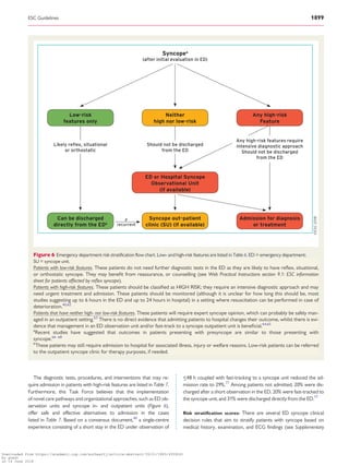 Syncope Risk Chart 2018 esc guidelines for the diagnosis and management of syncope | PDF