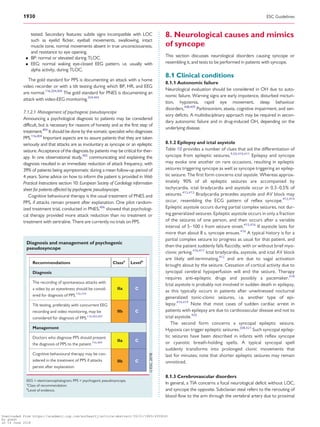 2018 esc guidelines for the diagnosis and management of syncope | PDF