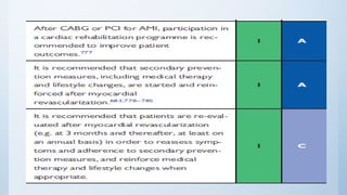 2018 esc revascularization