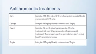 Antithrombotic treatments
 