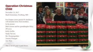 Operation Christmas
Child
November 15, 2017
Beall Elementary, Frostburg, MD
Eta Chapter sisters packed 85 shoeboxes
with donated items from members.
In the picture:
Barb Arnone and her granddaugher Riley
JP Lewis
Kelly Griffin
Sandy Stevens
Bev Hoopengardner
Annette Flanigan
Jane Belt
This is our 6th year to pack boxes.
 