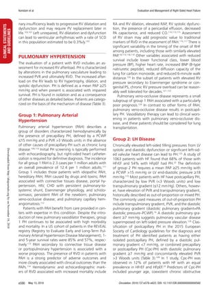 2018 evaluation and management of right sided heart failure | PDF