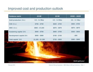 Newmont Mining Corporation I BMO Metals & Mining Conference – Slide 11February 2018
Carlin gold pour
Guidance metric 2018E 2019E 2020E – 2022E
Gold production (Moz) 4.9 – 5.4 Moz 4.9 – 5.4 Moz 4.6 – 5.1 Moz
CAS ($/oz) $700 – $750 $620 – $720 $650 – $750
AISC ($/oz) $965 – $1,025 $870 – $970 $870 – $970
Sustaining capital ($M) $600 – $700 $600 – $700 $550 – $650
Development capital ($M) $600 – $680 $100 – $150 ~$50
Total capital*
($M) $1,200 – $1,300 $730 – $830 $580 – $680
Improved cost and production outlook
*Includes $225-$275M for a capital lease related to the Tanami Power Project paid over a 10 year term beginning in 2019
 