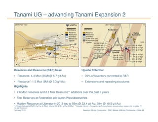 Newmont Mining Corporation I BMO Metals & Mining Conference – Slide 44February 2018
Tanami UG – advancing Tanami Expansion 2
Highlights
• 2.6 Moz Reserves and 2.1 Moz Resource** additions over the past 3 years
• First Reserves at Federation and Auron West discoveries
• Maiden Resource at Liberator in 2018 (up to 58m @ 23.4 g/t Au; 38m @ 10.5 g/t Au)
Reserves and Resource (R&R) base
• Reserves: 4.4 Moz (24Mt @ 5.7 g/t Au)
• Resource*: 1.5 Moz (9Mt @ 5.3 g/t Au)
Upside Potential
• 70% of Inventory converted to R&R
• Extensions and repeating structures
* Primarily Indicated 4Mt @ 5.3 g/t Au (0.7Moz), Inferred 5Mt @ 5.4 g/t Au (0.8Moz). ** Includes Inferred. For graphics and mineralization representations please refer to slides 77-
84 and Endnote 2.
 