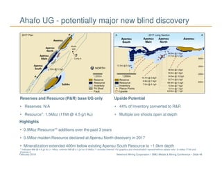 Newmont Mining Corporation I BMO Metals & Mining Conference – Slide 48February 2018
Ahafo UG - potentially major new blind discovery
Highlights
• 0.9Moz Resource** additions over the past 3 years
• 0.5Moz maiden Resource declared at Apensu North discovery in 2017
• Mineralization extended 400m below existing Apensu South Resource to ~1.0km depth
Reserves and Resource (R&R) base UG only
• Reserves: N/A
• Resource*: 1.5Moz (11Mt @ 4.5 g/t Au)
Upside Potential
• 44% of Inventory converted to R&R
• Multiple ore shoots open at depth
* Indicated 8Mt @ 4.6 g/t Au (1.1Moz), Inferred 3Mt @ 4.1 g/t Au (0.4Moz).** Includes Inferred. For graphics and mineralization representations please refer to slides 77-84 and
Endnote 2.
 