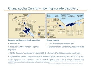 Newmont Mining Corporation I BMO Metals & Mining Conference – Slide 54February 2018
Chaquicocha Central – new high grade discovery
Highlights
• 2.9 Moz Resource** additions and 1.8Moz (86Mt @ 0.7 g/t Au) at Yan Sulfides over the past 3 years
• High grade discovery at Chaqui Central (up to 58m @ 230 g/t Au, 34m @ 278 g/t Au; 14m @ 411 g/t Au)
• More high grade pods possible (i.e., Lola: 11.4m @ 15.9 g/t Au; Lucia: 10.9m @ 27.9 g/t Au; Central Ext)
Reserves and Resource (R&R) base 100%
• Reserves: N/A
• Resource*: 2.9 Moz (13Mt @ 7.2 g/t Au)
Upside Potential
• 70% of Inventory converted to R&R
• Extensions to the E and NNW; Chaqui Sur Oxides
* Chaqui: Indicated 10Mt @ 7.6 g/t Au (2.4Moz), Inferred 3Mt @ 5.5 g/t Au (0.5Moz), Yan Sulfides Indicated 84Mt @ 0.7 g/t (1.8Moz), Inferred 2Mt @ 0.3 g/t (0.02Moz). ** Includes
Inferred. For graphics and mineralization representations please refer to slides 77-84 and Endnote 2.
 