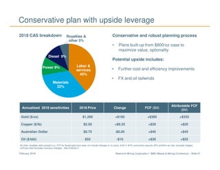Newmont Mining Corporation I BMO Metals & Mining Conference – Slide 61February 2018
Conservative plan with upside leverage
Labor &
services
45%
Materials
32%
Power 9%
Diesel 9%
Royalties &
other 5%
All other variables held constant (i.e. FCF for flexed gold price does not include changes to Cu price, AUD or WTI); economics assume 35% portfolio tax rate; excludes hedges;
CAS pie chart excludes inventory changes. See Endnote 5
2018 CAS breakdown Conservative and robust planning process
• Plans built-up from $800/oz case to
maximize value, optionality
Potential upside includes:
• Further cost and efficiency improvements
• FX and oil tailwinds
Annualized 2018 sensitivities 2018 Price Change FCF ($M)
Attributable FCF
($M)
Gold ($/oz) $1,200 +$100 +$360 +$335
Copper ($/lb) $2.50 +$0.25 +$20 +$20
Australian Dollar $0.75 -$0.05 +$45 +$45
Oil ($/bbl) $55 -$10 +$30 +$25
 