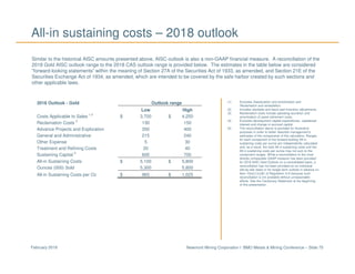 Newmont Mining Corporation I BMO Metals & Mining Conference – Slide 75February 2018
All-in sustaining costs – 2018 outlook
(1) Excludes Depreciation and amortization and
Reclamation and remediation.
(2) Includes stockpile and leach pad inventory adjustments.
(3) Reclamation costs include operating accretion and
amortization of asset retirement costs.
(4) Excludes development capital expenditures, capitalized
interest and change in accrued capital.
(5) The reconciliation above is provided for illustrative
purposes in order to better describe management’s
estimates of the components of the calculation. Ranges
for each component of the forward-looking All-in
sustaining costs per ounce are independently calculated
and, as a result, the total All-in sustaining costs and the
All-in sustaining costs per ounce may not sum to the
component ranges. While a reconciliation to the most
directly comparable GAAP measure has been provided
for 2018 AISC Gold Outlook on a consolidated basis, a
reconciliation has not been provided on an individual
site-by-site basis or for longer-term outlook in reliance on
Item 10(e)(1)(i)(B) of Regulation S-K because such
reconciliation is not available without unreasonable
efforts. See the Cautionary Statement at the beginning
of this presentation.
Similar to the historical AISC amounts presented above, AISC outlook is also a non-GAAP financial measure. A reconciliation of the
2018 Gold AISC outlook range to the 2018 CAS outlook range is provided below. The estimates in the table below are considered
“forward-looking statements” within the meaning of Section 27A of the Securities Act of 1933, as amended, and Section 21E of the
Securities Exchange Act of 1934, as amended, which are intended to be covered by the safe harbor created by such sections and
other applicable laws.
2018 Outlook - Gold Outlook range
Low High
Costs Applicable to Sales
1,2
$ 3,700 $ 4,250
Reclamation Costs
3
130 150
Advance Projects and Exploration 350 400
General and Administrative 215 240
Other Expense 5 30
Treatment and Refining Costs 20 40
Sustaining Capital
4
600 700
All-in Sustaining Costs $ 5,100 $ 5,800
Ounces (000) Sold 5,300 5,800
All-in Sustaining Costs per Oz $ 965 $ 1,025
 