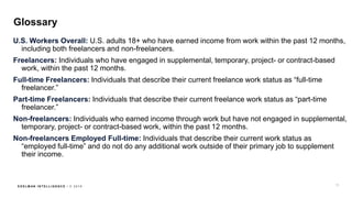 E D E L M AN I N T E L L I G E N C E / © 2 0 1 8
U.S. Workers Overall: U.S. adults 18+ who have earned income from work within the past 12 months,
including both freelancers and non-freelancers.
Freelancers: Individuals who have engaged in supplemental, temporary, project- or contract-based
work, within the past 12 months.
Full-time Freelancers: Individuals that describe their current freelance work status as “full-time
freelancer.”
Part-time Freelancers: Individuals that describe their current freelance work status as “part-time
freelancer.”
Non-freelancers: Individuals who earned income through work but have not engaged in supplemental,
temporary, project- or contract-based work, within the past 12 months.
Non-freelancers Employed Full-time: Individuals that describe their current work status as
“employed full-time” and do not do any additional work outside of their primary job to supplement
their income.
Glossary
72
 