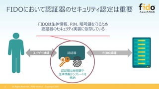 All Rights Reserved | FIDO Alliance | Copyright 20182
FIDOˤJ^ΥƥJҪ
J^``^ FIDOJ^
J^I
ƥץ`Ȥ
{
FIDOPINIؤ뤿
J^Υƥgװ椷Ƥ
 