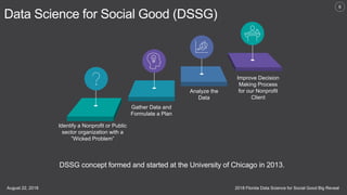 2018 Florida Data Science for Social Good (FL-DSSG) Big Reveal Presentation