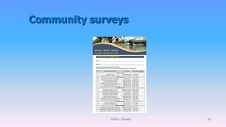 Community surveys
Molino Stewart 20
 