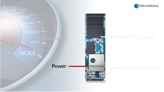 Performance NAND Support
Power Data Protection
 