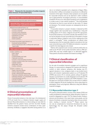 2018 fourth universal definition of myocardial infarction | PDF