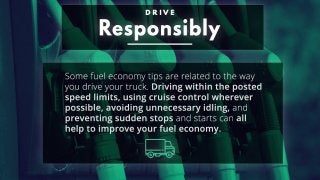 Drive responsibly
Some fuel economy tips are related to the way you drive your
truck. Driving within the posted speed limi...