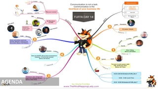 Fuffa Day 2018
#fuffaday
12.20 -13.30: 50 sfumature di Fuffa, atto 1°
14.10 – 14.50: 50 sfumature di Fuffa, atto 1°
AGENDA
 