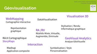 Geek Lunch MTES | GéoVisualisation
Charlotte Hoarau - 8.3.18
Géovisualisation
WebMapping
Cartographie interactive
Visualisation 3D
GeoVisual Analytics
Analyse GéoVisuelle
DataVisualisation
Récit Cartographique
StoryMaps
RA /RV
Réalités Mixte, Virtuelle,
Augmentée, Diminuée
Représentation
graphique
Interaction
Symbolisation / Style
Personnalisation
Stylisation / Rendu
Informatique graphique
Mashup
Application composite
 