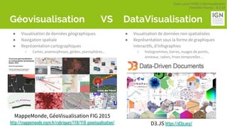 Geek Lunch MTES | GéoVisualisation
Charlotte Hoarau - 8.3.18
Géovisualisation VS DataVisualisation
● Visualisation de données géographiques
● Navigation spatiale
● Représentation cartographiques
○ Cartes, anamorphoses, globes, planisphères...
● Visualisation de données non spatialisées
● Représentation sous la forme de graphiques
interactifs, d’infographies
○ histogrammes, barres, nuages de points,
anneaux, radars, frises temporelles ...
D3.JS https://d3js.org/
MappeMonde, GéoVisualisation FIG 2015
http://mappemonde.mgm.fr/rubriques/118/118-geovisualisation/
 