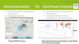 Geek Lunch MTES | GéoVisualisation
Charlotte Hoarau - 8.3.18
Géovisualisation VS GeoVisual Analytics
● Support de visualisation = représentation
cartographique
● Spatialisation des données
● Visualisation modulaire, sous la forme de
tableau de bord
● Juxtaposition de représentations
cartographiques et de datavisualisations
Educational Geovisual Analytics and InfoViz
http://mitweb.itn.liu.se/GAV/dashboard/
Projet NAR Vel’Innov
 
