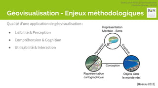 Geek Lunch MTES | GéoVisualisation
Charlotte Hoarau - 8.3.18
Géovisualisation - Enjeux méthodologiques
Qualité d’une application de géovisualisation :
● Lisibilité & Perception
● Compréhension & Cognition
● Utilisabilité & Interaction
[Hoarau 2015]
 