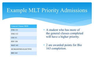  A student who has more of
the general classes completed
will have a higher priority.
 2 are awarded points for Bio
163 completion.
Example MLT Priority Admissions
General Classes MED
ENG 111
ENG 112
CIS 111
PSY 150
MAT 143
HUMANITIES ELECTIVE
BIO 163
 