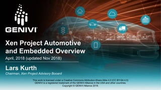 Xen Project Automotive
and Embedded Overview
April, 2018 (updated Nov 2018)
Lars Kurth
Chairman, Xen Project Advisory Booard
This work is licensed under a Creative Commons Attribution-Share Alike 4.0 (CC BY-SA 4.0)
GENIVI is a registered trademark of the GENIVI Alliance in the USA and other countries.
Copyright © GENIVI Alliance 2018.
 