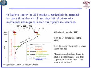 4) Explore improving SST products particularly in marginal
ice zones through research into high latitude air-sea-ice
interactions and regional ocean-atmosphere-ice feedbacks
Image credit: GHRSST Project Office
What is a foundation SST?
How do L4 handle SST in the
MIZ?
How do salinity layers affect upper
ocean heating?
Measure turbulent heat fluxes (in
situ) at high latitudes. How does
upper ocean stratification affect
air-sea interactions?
 