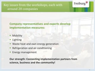 Company representatives and experts develop
implementation measures:
 Mobility
 Lighting
 Waste heat and own energy generation
 Refrigeration and air conditioning
 Energy management
Our strength: Connecting implementation partners from
science, business and the community!
Key issues from the workshops, each with
around 20 companies
11
 