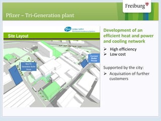 Green City Freiburg
Seite 19
Umweltschutzamt
Pfizer – Tri-Generation plant
Development of an
efficient heat and power
and ...