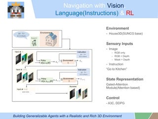 Navigation with Vision,
Language(Instructions) & RL
Building Generalizable Agents with a Realistic and Rich 3D Environment
Environment
- House3D(SUNCG base)
Sensory Inputs
- Image
- RGB only
- RGB + Depth
- Mask + Depth
- Instruction
Go to Kitchen
State Representation
Gated-Attention
Module(Attention based)
Control
- A3C, DDPG
 