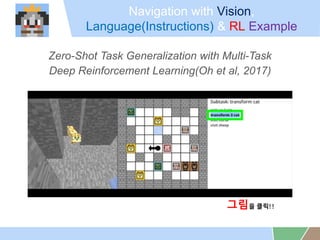 Navigation with Vision,
Language(Instructions) & RL Example
Zero-Shot Task Generalization with Multi-Task
Deep Reinforcement Learning(Oh et al, 2017)
??? ??!!
 