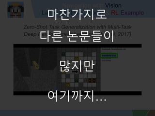 Navigation with Vision,
Language(Instructions) & RL Example
Zero-Shot Task Generalization with Multi-Task
Deep Reinforcement Learning(Oh et al, 2017)
?????
?? ????
???
????
 