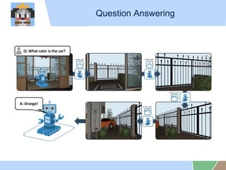 Question Answering
 