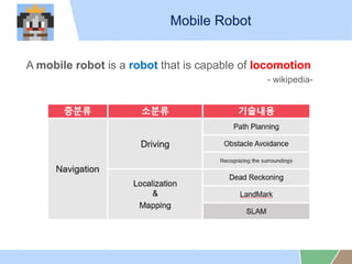 Mobile Robot
A mobile robot is a robot that is capable of locomotion
- wikipedia-
 