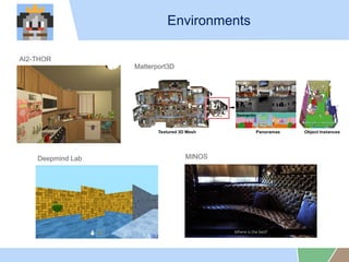 Environments
Deepmind Lab
AI2-THOR
MINOS
Matterport3D
 