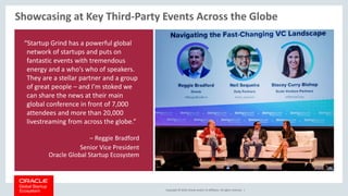 Copyright © 2018, Oracle and/or its affiliates. All rights reserved. |
Showcasing at Key Third-Party Events Across the Globe
“Startup Grind has a powerful global
network of startups and puts on
fantastic events with tremendous
energy and a who’s who of speakers.
They are a stellar partner and a group
of great people – and I’m stoked we
can share the news at their main
global conference in front of 7,000
attendees and more than 20,000
livestreaming from across the globe.”
– Reggie Bradford
Senior Vice President
Oracle Global Startup Ecosystem
 