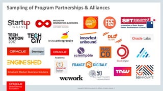 Copyright © 2018, Oracle and/or its affiliates. All rights reserved. |
Sampling of Program Partnerships & Alliances
 