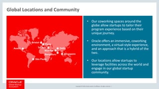 Copyright © 2018, Oracle and/or its affiliates. All rights reserved. |
Global Locations and Community
• Our coworking spaces around the
globe allow startups to tailor their
program experience based on their
unique journey.
• Oracle offers an immersive, coworking
environment, a virtual-style experience,
and an approach that is a hybrid of the
two.
• Our locations allow startups to
leverage facilities across the world and
engage in our global startup
community.
Delhi
Mumbai
Bengaluru Singapore
Tel Aviv
Bristol
Paris
São Paulo
Austin
 